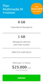 Plan Datos Ilimitados